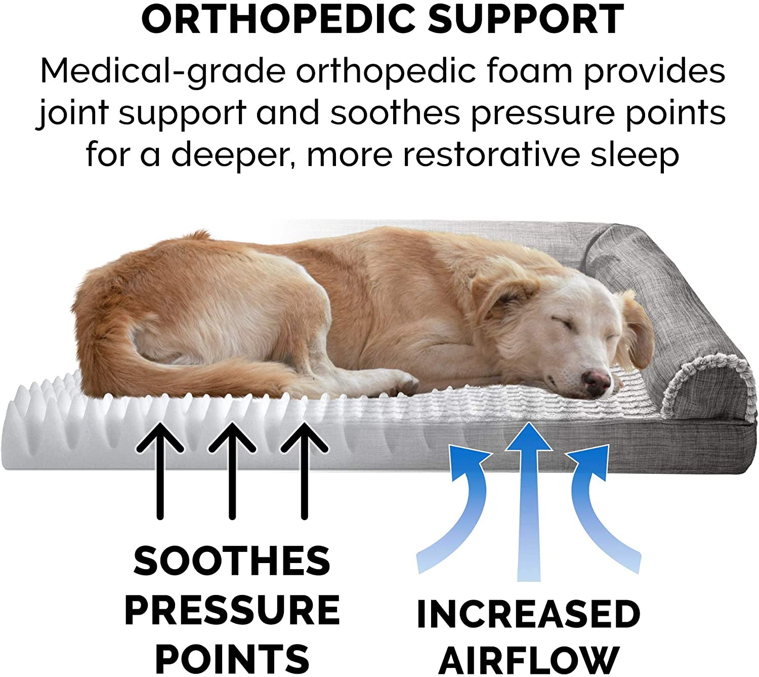 Orthopedic Dog Bed for Medium and Small Breeds with Removable Bolsters and Washable Cover, Suitable for Dogs Up to 35 lbs - Luxe Faux Fur and Performance Linen Sofa in Charcoal, Medium Size