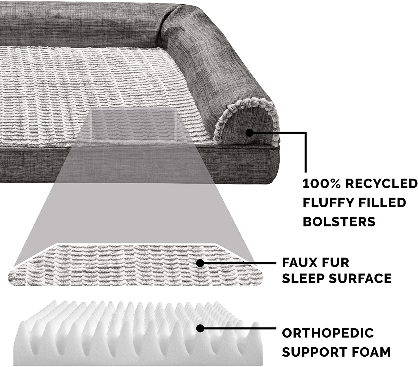 Orthopedic Dog Bed for Medium and Small Breeds with Removable Bolsters and Washable Cover, Suitable for Dogs Up to 35 lbs - Luxe Faux Fur and Performance Linen Sofa in Charcoal, Medium Size