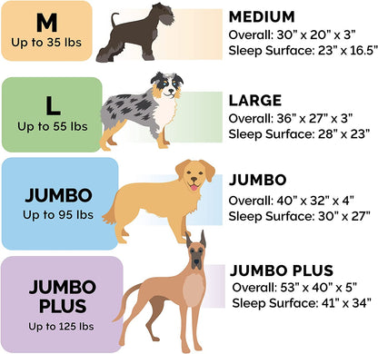 Orthopedic Dog Bed for Medium and Small Breeds with Removable Bolsters and Washable Cover, Suitable for Dogs Up to 35 lbs - Luxe Faux Fur and Performance Linen Sofa in Charcoal, Medium Size
